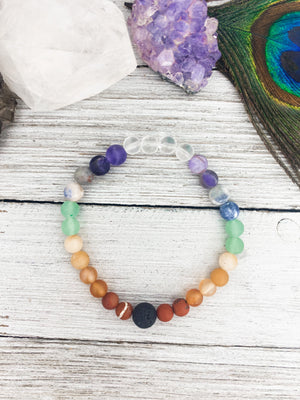 Chakra Collection